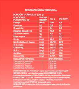 Gran PB Probióticos Mujer